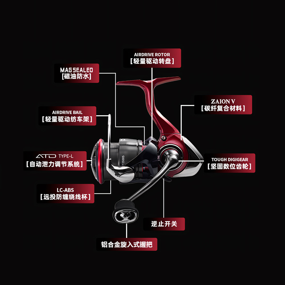 2025 novo daiwa fuego cs lt mo - Daiwa Reel Fuego avaliação e preço