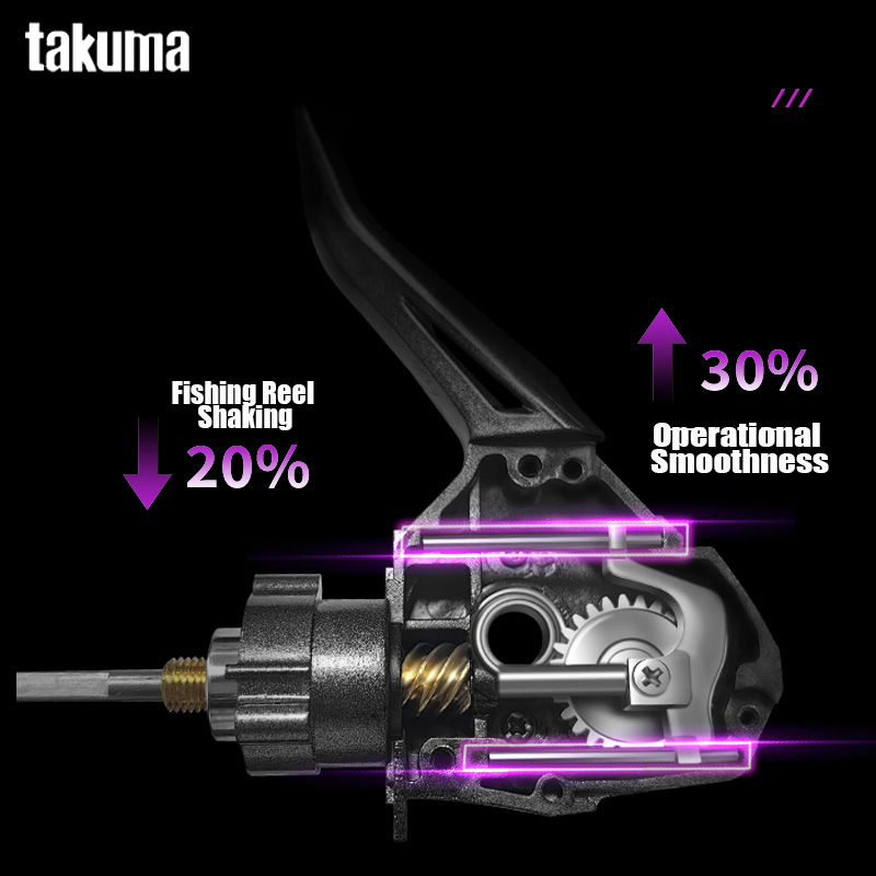 Takuma 2025 novo carretel de f - Daiwa Reel Bg avaliação e preço