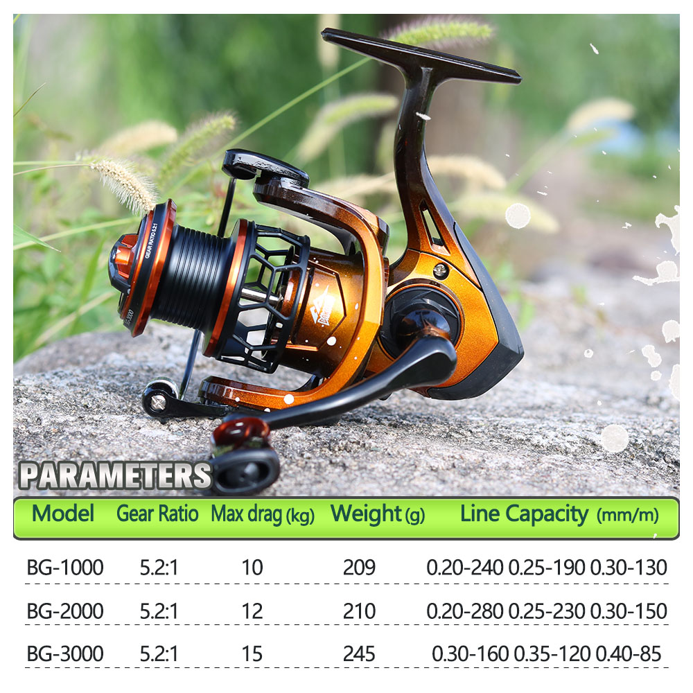 Josby carretel de pesca girató - Daiwa Reel Bg avaliação e preço