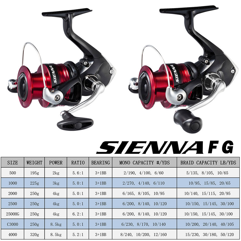 Shimano sienna molinete de pes - Shimano Reel Sienna avaliação e preço