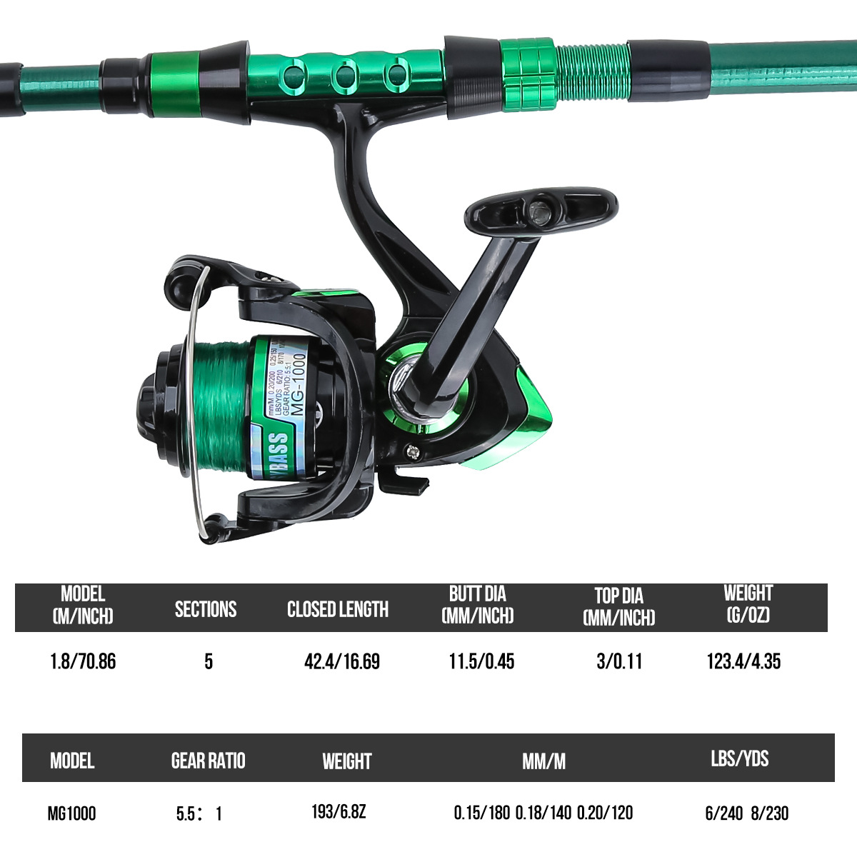 Conjunto Completo de Pesca com - Fishing Rod Carbon Fiber avaliação e preço