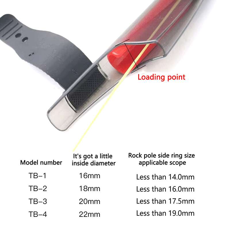 1 Peça Protetor Transparente p - Fishing Rod Guide Replacement avaliação e preço